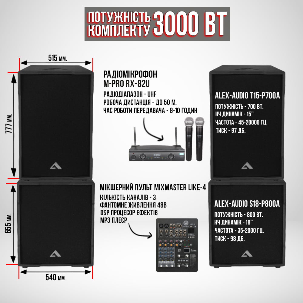 Акустический комплект SET18A (3000 Вт.)